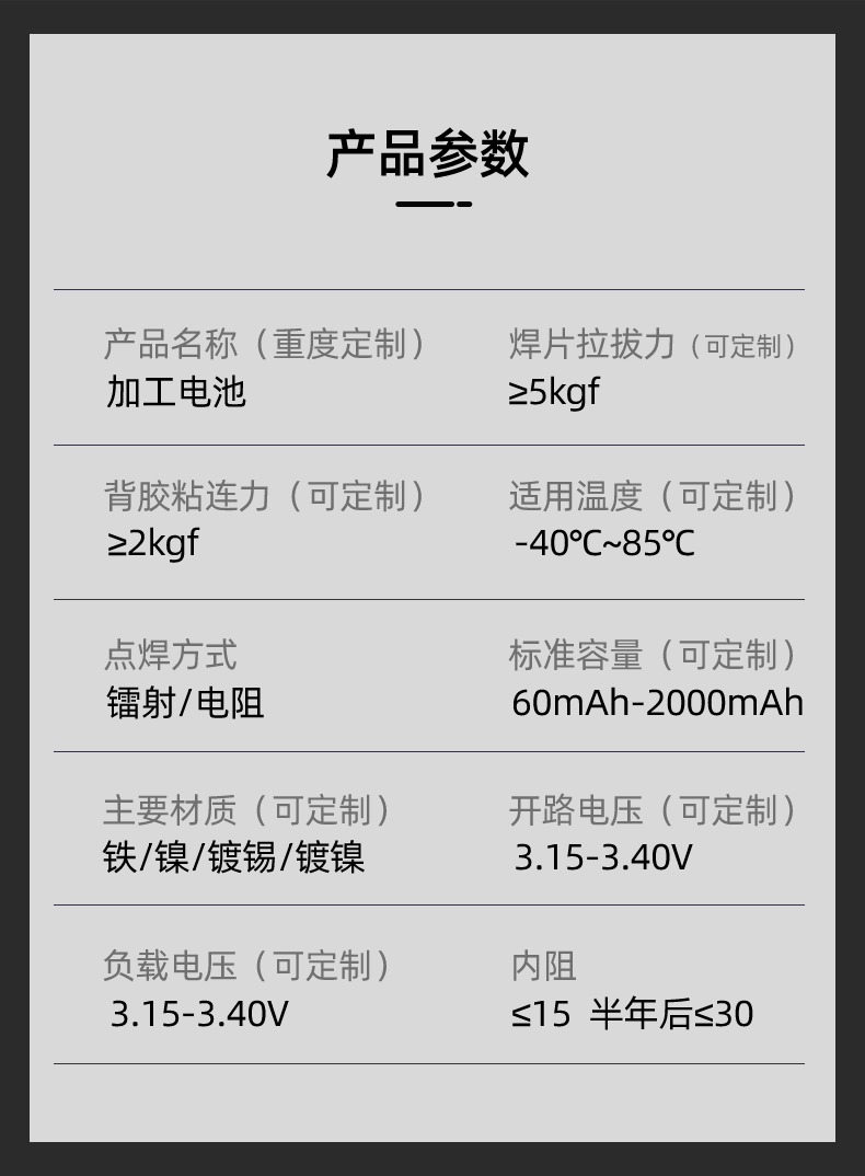 第十三屏.png